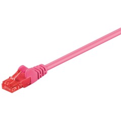 High-Quality Goobay UUTP PatchCord Cat6 CCA - Reliable Network Cable (95593)